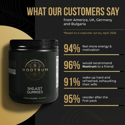 Nootrum Premium Shilajit Gummies